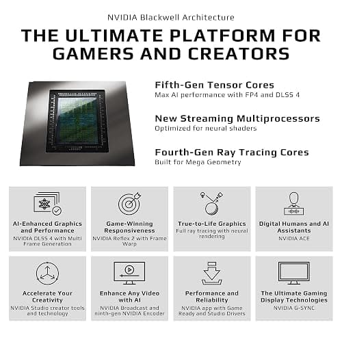 GIGABYTE GeForce RTX 5070 AERO OC 12G Graphics Card, 12GB 192-bit GDDR7, PCIe 5.0, WINDFORCE Cooling System, GV-N5070AERO OC-12GD Video Card, Compatible with Desktop thumbnail 11