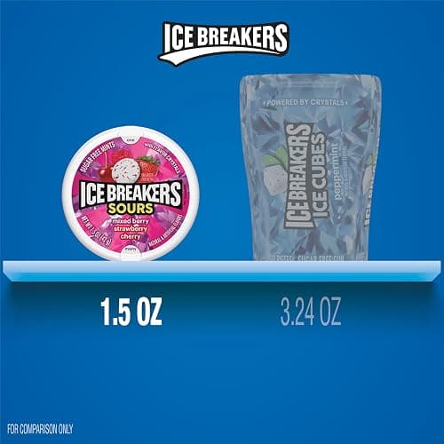 ICE BREAKERS Sours Assorted Fruit Flavored Sugar Free Mints Tin, 1.5 oz (Pack of 8) thumbnail 7
