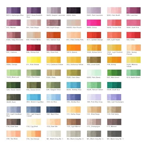 Copic Ciao, Alcohol Markers, 72 Colors, Dual Brush Tip Art Markers for Artists & Creators, Permanent Blendable Sketch Markers for Coloring Drawing & Illustration Art - Set B thumbnail 3