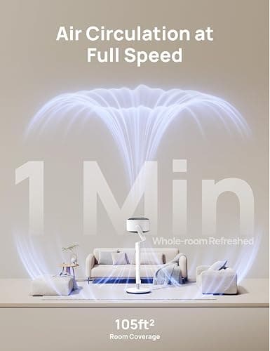 Dreo Smart Fan for Bedroom, 120° +120° Omni-Directional Oscillating Fans, 90ft Quiet Pedestal Fan with RGB Light, 9 Speeds, 6 Modes, 20dB, 8H Timer, Wi-Fi/Voice/Alexa, 37-42" Floor Fans with Remote thumbnail 3