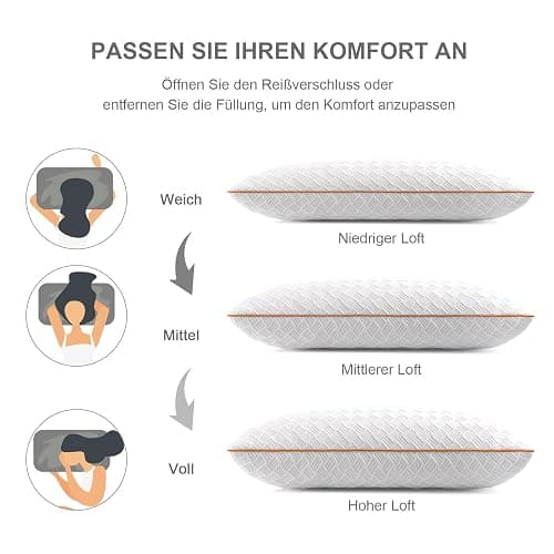 Twirest Kopfkissen 40x80cm（2er Set）, Memory Foam Kissen - gefülltes Schlafkissen, Höhenverstellbares Kopfkissen mit Reißverschluss, Abnehmbarer/Waschbarer Kopfkissenbezug thumbnail 2
