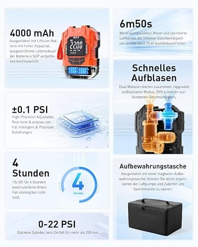 GICLE Sup Pumpe Akku,Tragbare 22PSI Inflator Sup Pumpe Elektrisch 12V DC Auto-Off 36W Typ C Inflator und Deflation Geeignet für aufblasbare Paddle Board,Portable Boot,Wasser Sport thumbnail 6