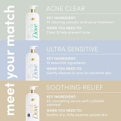 Dove Serum Body Wash Acne Clear for troubled skin with Salicylic Acid 18.5 Fl Oz thumbnail 9