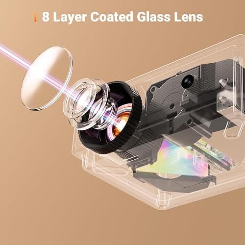 Mini Projector, Cibest HD 1080P Supported Movie Projector, 2024 Upgraded 15000 Lux Home Theater Video Projector Compatible with iOS/Android Phone/Tablet/Laptop/PC/TV Stick/Box/USB Drive/DVD thumbnail 4