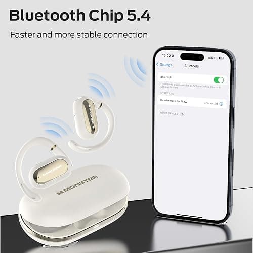Monster Open Ear AC322, Bluetooth 5.4 Headset, 36H Battery Life, IPX5 Waterproof, Clear Communication, Ergonomic Design, Ear Angle Adjustable, Not Easy to Fall Off Wireless Bluetooth Headset.White thumbnail 6