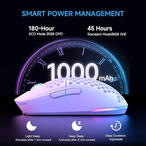 TMKB Falcon M1 Wireless Gaming Mouse, 24000DPI Optical Sensor, 180Hrs Battery, Lightweight, 6 Programmable Buttons, RGB Strip, 2.4G/BT5.2/USB-C Wired for PC/Mac/Laptop - Matte White thumbnail 4