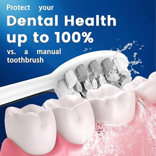 Lumivoid Sonic Electric Toothbrush with 10 Brush Heads for Adults and Children, Up to 30 Days on a Single Charge, 5 Modes, Built-in 2-Minute Smart Timer, IPX8 Waterproof Electric Toothbrush (White) thumbnail 2