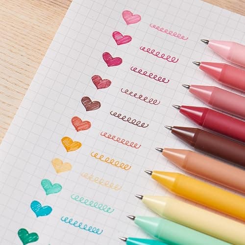Kaco Gel Pens 20 Assorted Color Ink 0.5mm Fine Point, Cute Stationery Journaling Note Taking Pens Retractable Office Supplies thumbnail 8