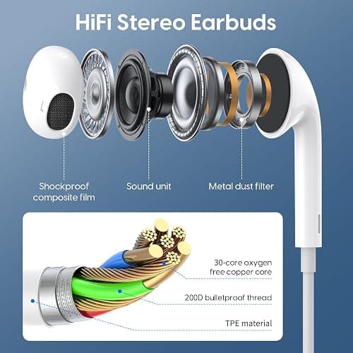 2 Packs USB C Wired Headphones for iPhone 16/15 Pro Max Plus, Type C Earbuds with Mic & Volume Control Nosie Reduction, Earphones HiFi Stere for iPad Pro, Galaxy S23/S22/S21/S20/Ultra Note 10/20. thumbnail 4