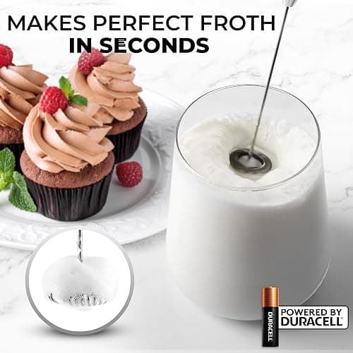 Zulay Powerful Milk Frother (4 Duracell Batteries Included) - Handheld Milk Frother Wand Drink Mixer for Coffee - Powerful Milk Foamer for Cappuccino, Frappe, Matcha & Creamer - Cotton Candy thumbnail 3