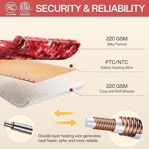 Electric Blanket Heated Throw, Soft Flannel Christmas Heated Blanket with 8 Hours Auto Off & 8 Fast Heating Levels Machine Washable Sherpa Heating Blanket with Overheating Protection Gift for Women thumbnail 6