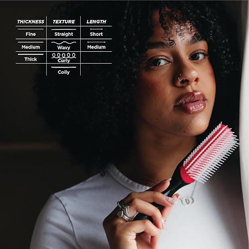 Denman D3 Original Curl Definer & Styler, Curly Hair Brush for Women & Men – 7 Row Detangling & Curl Defining Brush for Smooth Defined Curls - a precision Styling Brush for straight hair thumbnail 8