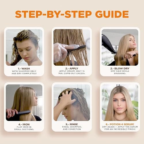 Kativa Brazilian Keratin Straightening Treatment with Hyaluronic Acid and Premium Serum – 12 Weeks Formaldehyde-Free Smoothing Treatment. All Hair Types. thumbnail 6