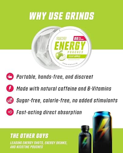 Grinds Energy Pouches - Natural Caffeine Pouches - Contains B-Vitamins, Sugar-Free, & 0 Calories - 80mg of Caffeine in Each Pouch - Wintergreen, Peach, & Sour Apple - 3 Pack, 15 Pouches Per Can thumbnail 5