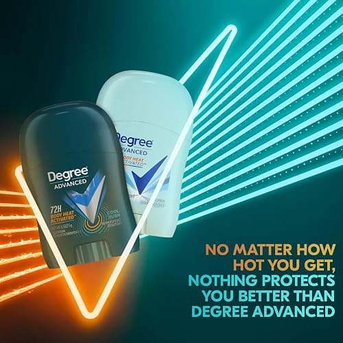 Degree Travel Deodorant Variety 72-Pack (36 Cool Rush + 36 Shower Clean) – 72H Body Heat Activated Mini Antiperspirant, 0.5 Oz Ea thumbnail 3
