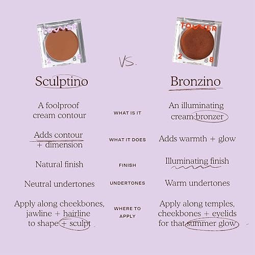 Tower 28 Sculptino Soft-Matte Cream Contour and Bronzer - Clean, Cruelty-Free Face Makeup – Sensitive Skin Safe - Shade: Getty, Light Medium with Neutral Undertones, 0.16 FL Oz / 4.5 mL thumbnail 8