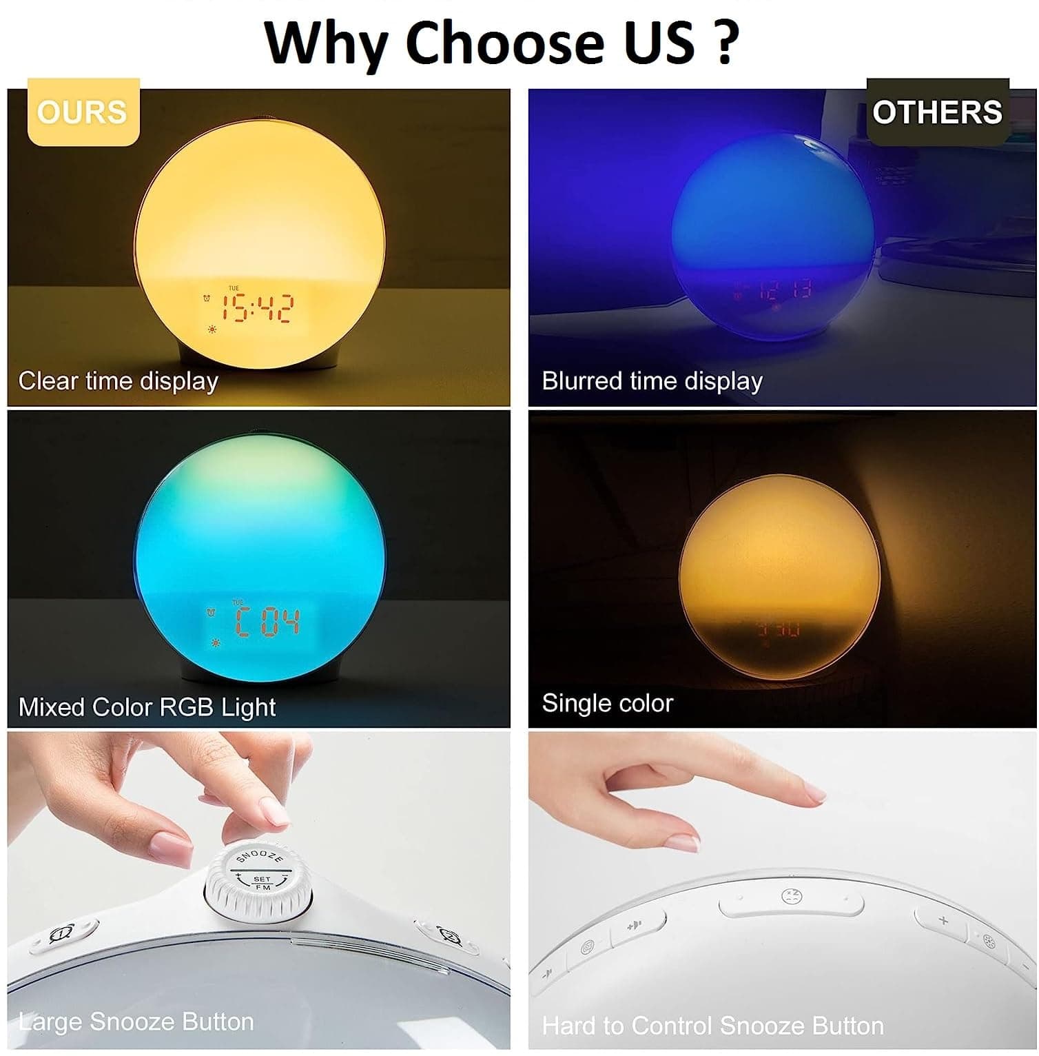 Upgraded Wake-up Light, Smart Sleep Alarm Clock for Kids Adults, Sunrise Sunset Simulation, 7 Natural Sound Machine,FM Radio, 7 Colors LED Night Light, Bedroom Decor Sleep Aid for Hard Sleepers thumbnail 7