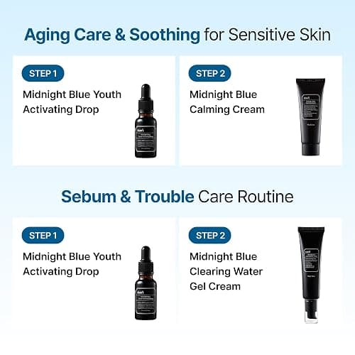 DearKlairs Midnight Blue Youth Activating Drop · EGF + Peptide Ampoule for Sensitive Skin · Calms Redness, Boosts Firmness & Sebum Control · Lightweight & Fast-Absorbing · 0.67 Fl Oz thumbnail 7