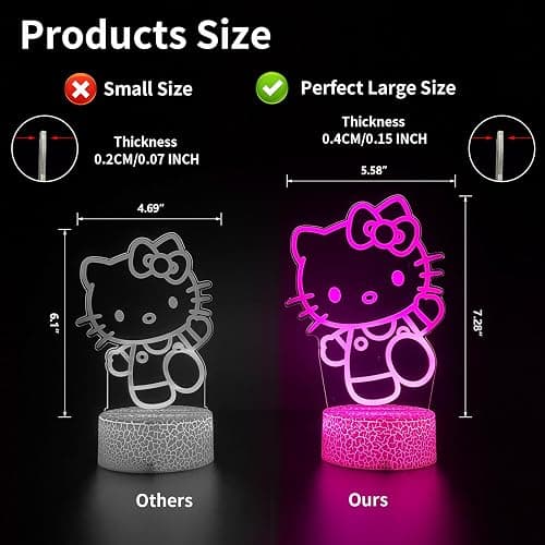 AIHYING Cat Night Light Cute Night Light - Anime Charater 16 Color Change Decor Kitty Lamp with Remote, Dim, Timer,Kids Gifts for Christmas Birthday,Nursery Baby thumbnail 2