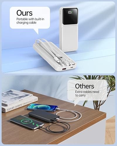Portable Charger with Built in Cable - USB C LED Display 20000mAh Fast Charging 22.5W Power Bank Slim Battery Pack 5 Outputs & 3 Inputs for Travel Essentials iPhone Samsung Android Phones Tablets thumbnail 7
