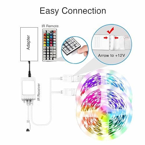 VOLIVO LED Strip Lights for Bedroom 200ft, Smart Bluetooth RGB Light Strips with App Control & Music Sync, Color Changing LED Lights for Room, Home, Party Decor thumbnail 8