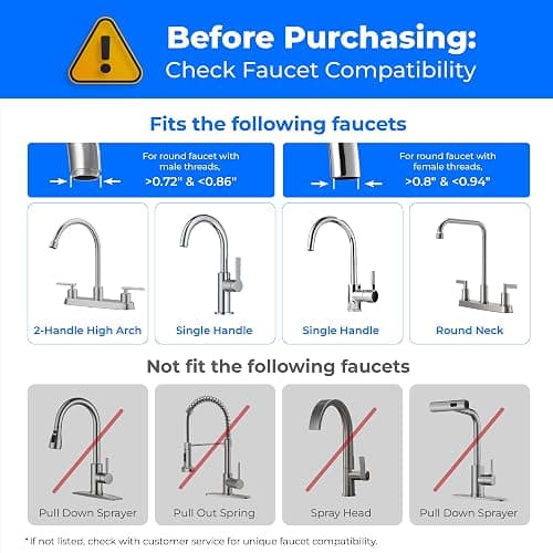 Waterdrop Water Filter for Sink Faucet, NSF Certified Water Purifier, 320 Gallon Tap Water Filter for Kitchen Sink, Reduces Chlorine, Lead-Free Material, Faucet Mount Water Filtration System, 1 Filter - Plastic - Basic Faucet with 1 Filter thumbnail 3