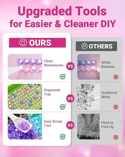Hasakhi Bedazzling Kit 50000Pcs Rhinestones for Diamond Art 3mm 40 Colors | Bedazzler kit for Tumblers, Crafts, Clothes & DIY Nail Art ,3Pcs B7000 Jewelry Glue, 2PcsTrays,Rhinestone Picker Tool Set thumbnail 6