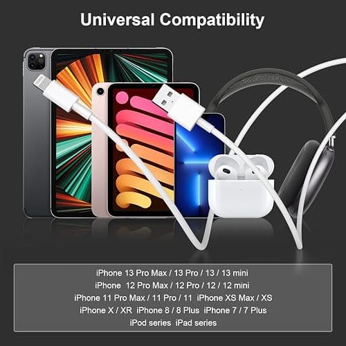 2pack 6ft iPhone Charger, [Apple MFi Certified] Long iPhone Charger Cord 6 ft, Apple Lightning to USB Cable, 6 Foot Fast Charging Cords for iPhone Charger 14/13/12/11/13 Pro/13 Max/X/XS/XR/XS thumbnail 6