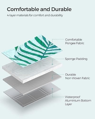SONGMICS Picnic Blanket, 200 x 200 cm, Large Waterproof Foldable Outdoor Blanket for Camping, Park, Garden, Beach, Machine Washable, Fern Pattern and Blue UGCM087Q01 thumbnail 4