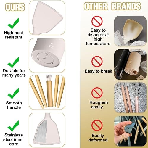 Umite Chef Silicone Kitchen Utensil Set, 34PCS Heat Resistant Kitchen Gadgets and Tools With Grater, Wood Handles for Nonstick Cookware thumbnail 6
