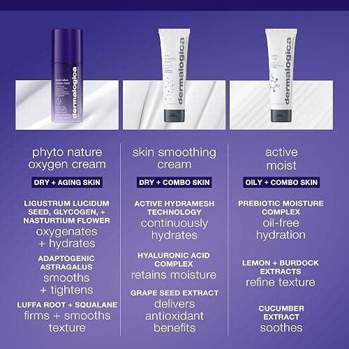 Dermalogica Phyto Nature Oxygen Cream, Daily Liquid Moisturizer for Face - Firms, Lifts and Revitalizes with Hydrating Oxygen-Optimizing Phytoactives, 1.7 fl oz thumbnail 6