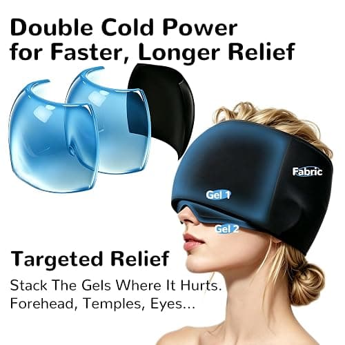 Upgraded Migraine Relief Cap Headache Hat, Stackable Gel Cooling Sleep Mask | 2X Longer Cold, Fits Most Head, Soothing for Sinus, Tension, Hangover, Puffy Eyes, Odorless, Reusable thumbnail 3