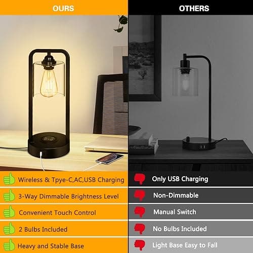Wireless Charging Table Lamp for Bedroom Set of 2, Touch Control Dimmable with Type C USB Ports & AC Outlet Bedside Nightstand Lamp, Glass Shade Industrial Desk Lamp for Home Office, Bulbs Included thumbnail 6
