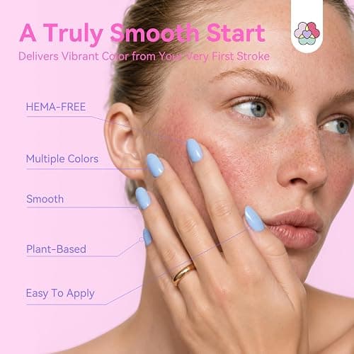 SAVILAND 30Pcs HEMA-Free Gel Nail Polish Set 10ml: 24 Colors Professional U V Gel Polish Kit & 6 Essential Gel Base Top Coat Builder Gel Swatch Card for Nail Studio Art Design Salon Gifts Women thumbnail 6
