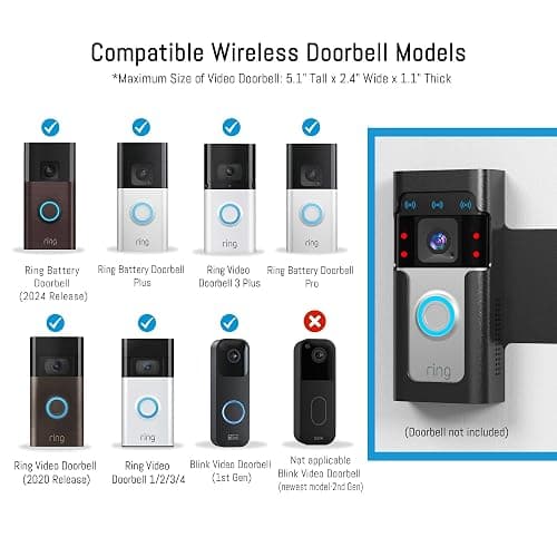 Anti Theft Ring Doorbell Mount - Renter Friendly Ring Doorbell Holder for Apartment Door - All Metal Ring Door Bracket Blink Doorbell Mount No Drill thumbnail 2