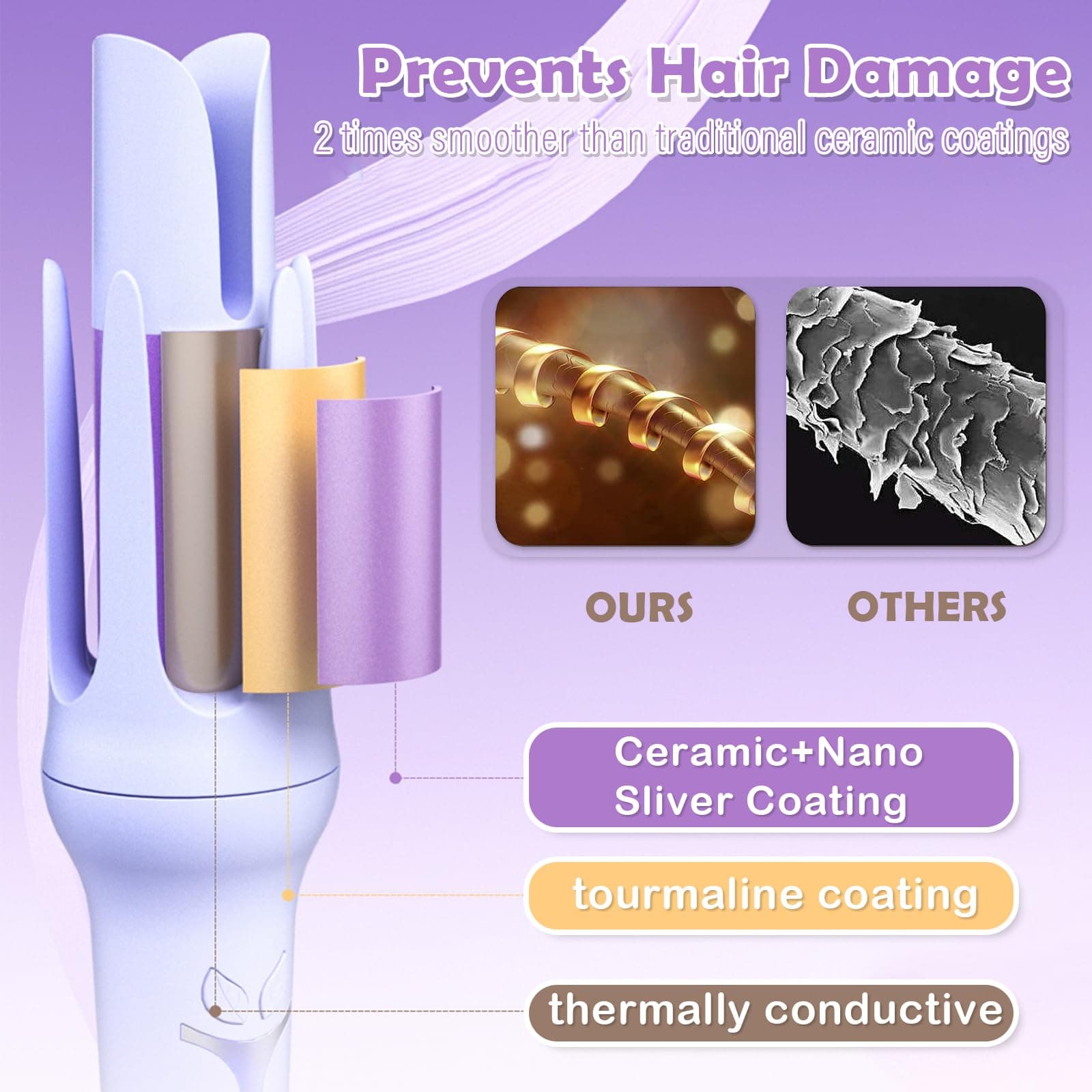 Hair Curler, 32mm automatic curling iron, 3 adjustable temperatures and 2 timer reminders, automatic curling iron for long hair, double anti-scald function, Australian specification plug, suitable for everyone thumbnail 3