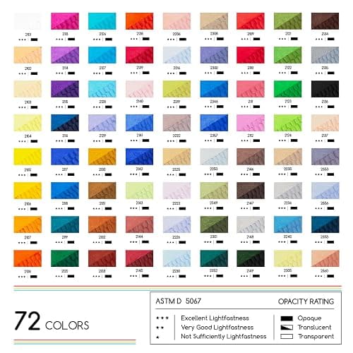 MEEDEN Soft Oil Pastels Set: 72 Vibrant Colors Oil Pastels for Artists Beginners Adults - Smooth Oil Pastel Crayons for Art Supplies, Painting, Drawing, Blending, Layering, Shading thumbnail 3