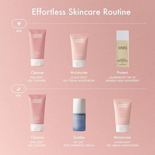Summer Fridays Cloud Dew® Gel Cream Moisturizer - Lightweight Facial Moisturizer with Hyaluronic Acid, Coconut Water, Cherry Extract + Ceramides for Skin-Plumping Hydration (1.7 Fl Oz) thumbnail 7