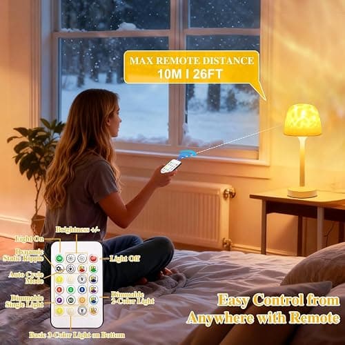 Shower Lamp Bathroom Lamp with Remote RGB Dynamic Water Ripple LED Lights | 16 Mode All-Mood, Basic 3-Color Dimming, IP44 Waterproof for Shower Spa Bedroom Relax, Portable 3600mAh Recharge, Ready Gift thumbnail 5