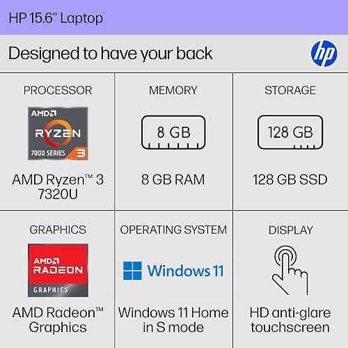 HP 15.6 inch Laptop, HD Touchscreen Display, AMD Ryzen 3 7320U, 8 GB RAM, 128 GB SSD, AMD Radeon Graphics, Windows 11 Home in S Mode, Natural Silver, 15- fc0099nr thumbnail 2