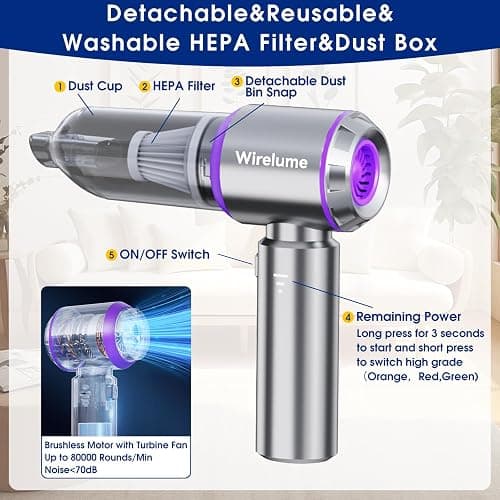 Wirelume Handheld Car Vacuum Cleaner Cordless Powerful 22000Pa Strong Cyclonic Suction Blowing Brushless Motor Portable Rechargable Lightweight for Pet Hair Vehicle Home Office (purple) thumbnail 4