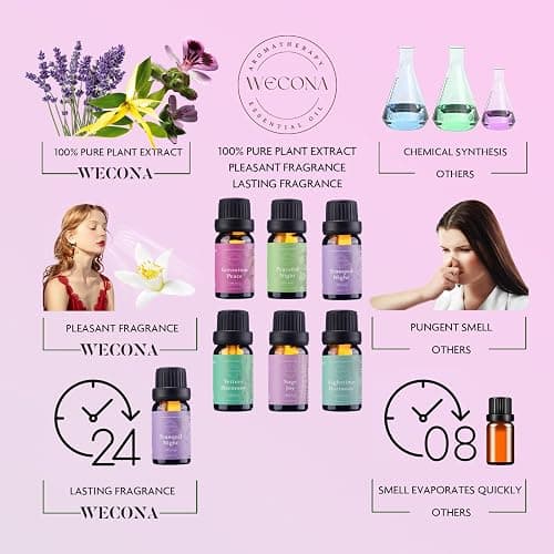 WECONA Essential Oils for Diffusers for Home - Sleep Aromatherapy Oils Set for Humidifiers, 6x10ml - Essential Oil Blends Including Lavender, Cedar, Sweet Orange, Geranium, Roman Chamomile thumbnail 6