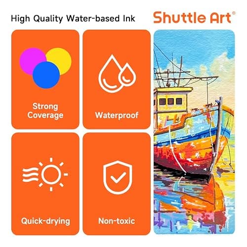 Shuttle Art 80 Colors Dual Tip Acrylic Paint Markers, Brush Tip and Fine Tip Acrylic Paint Pens for Rock Painting, Ceramic, Wood, Canvas, Plastic, Glass, Stone, Calligraphy, Card Making, DIY Crafts thumbnail 8