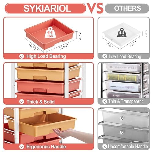 10 Drawer Rolling Cart thumbnail 5