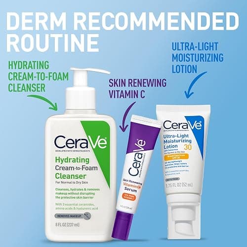 CeraVe Ultra-Light Moisturizing Lotion With SPF 30, Daily Face Moisturizer with SPF, Formulated with Hyaluronic Acid & Ceramides, Broad Spectrum SPF, Oil Free, Matte Finish, 1.7 Ounce thumbnail 6