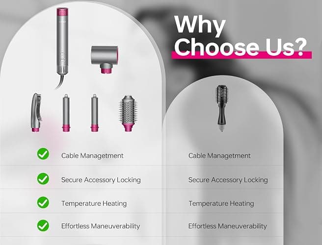 LC-dolida 5 in 1 Professional Hot Air Styler,Styling Without Heat Damage,Powerful Hair Dryer & Straightener Set, Fast Drying Curling Volumizing Straightening, 110 Volts, 1200 Watts（Silver） thumbnail 7
