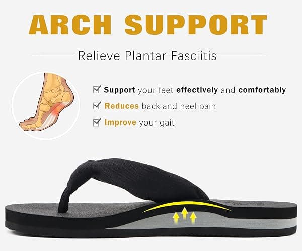 KuaiLu Flip Flops for Women with Arch Support Summer Beach Thong Sandals | Comfortable Yoga Mat Walking Shoes Cushion Slip On Casual Outfits Indoor Outdoor thumbnail 5