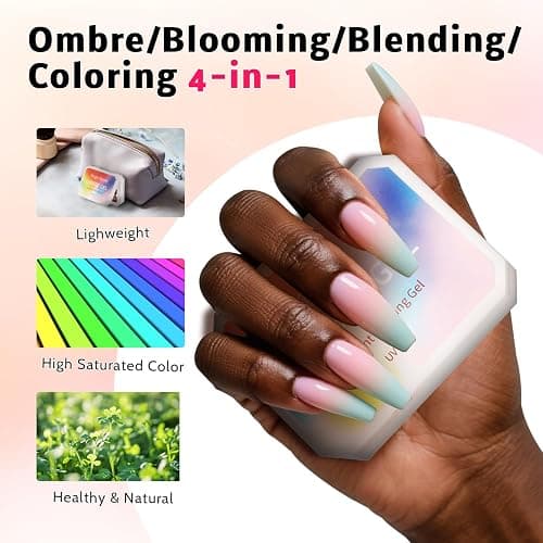 Sponge Pat Paint Nail Gel, 9 Colors Ombre Nails Gradient Gel Nail Blush Blooming Aura Nails Drawing Stripper Floral Painting Nail Art, No Wipe, UV/LED Curing (9 Colors A) thumbnail 3