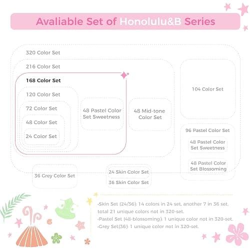 Ohuhu Alcohol Markers Brush Tip: 168-Color Double Tipped Art Marker Set for Artist Adults Coloring Illustrations -Honolulu B -Brush & Fine -Refillable thumbnail 5