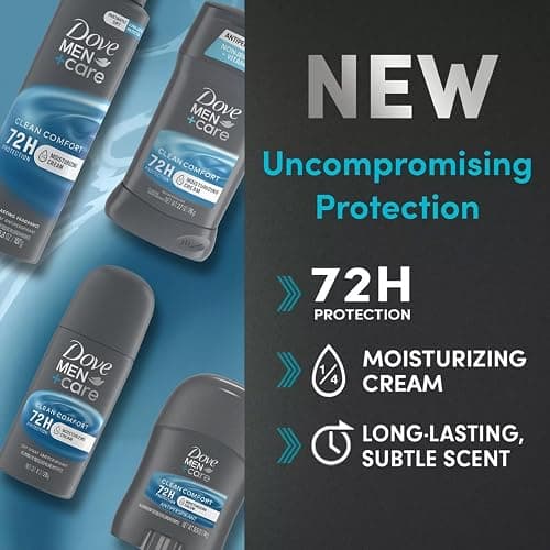 Dove Men + Care Clean Comfort Antiperspirants – Men’s Antiperspirant Spray + Stick, Full and Travel-Size Sets, 72H Protection (4 Piece Set) thumbnail 5